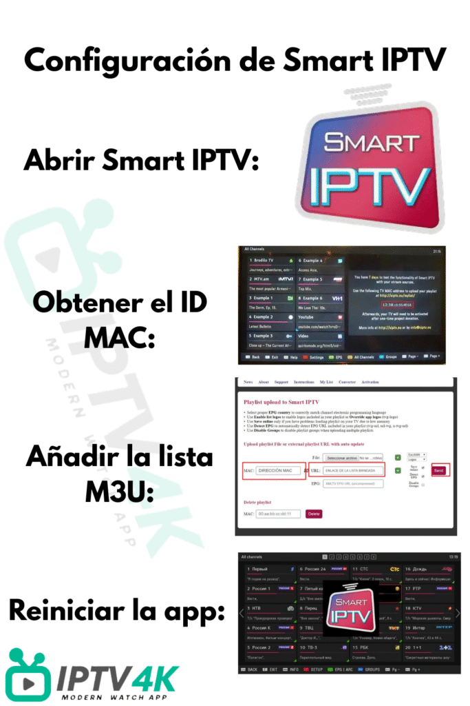 Smart IPTV Fire TV Stick